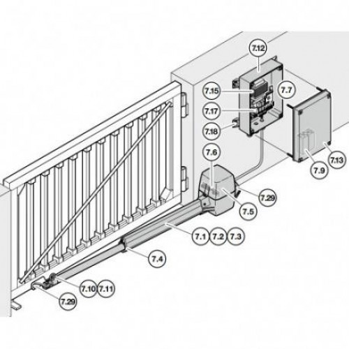 HORMANN Резьбовое соединение кабеля M25 для RotaMatic P, PL, Akku, Akku Solar