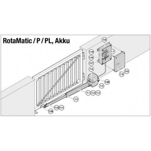 HORMANN Аварийная деблокировка привода RotaMatic